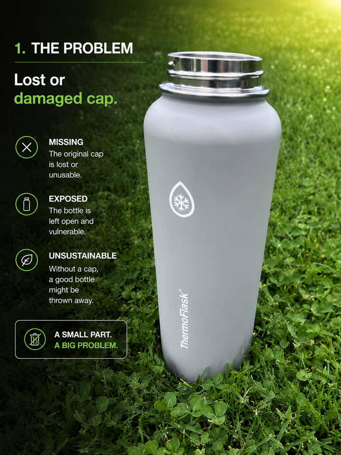 ThermoFlask bottle with missing cap problem